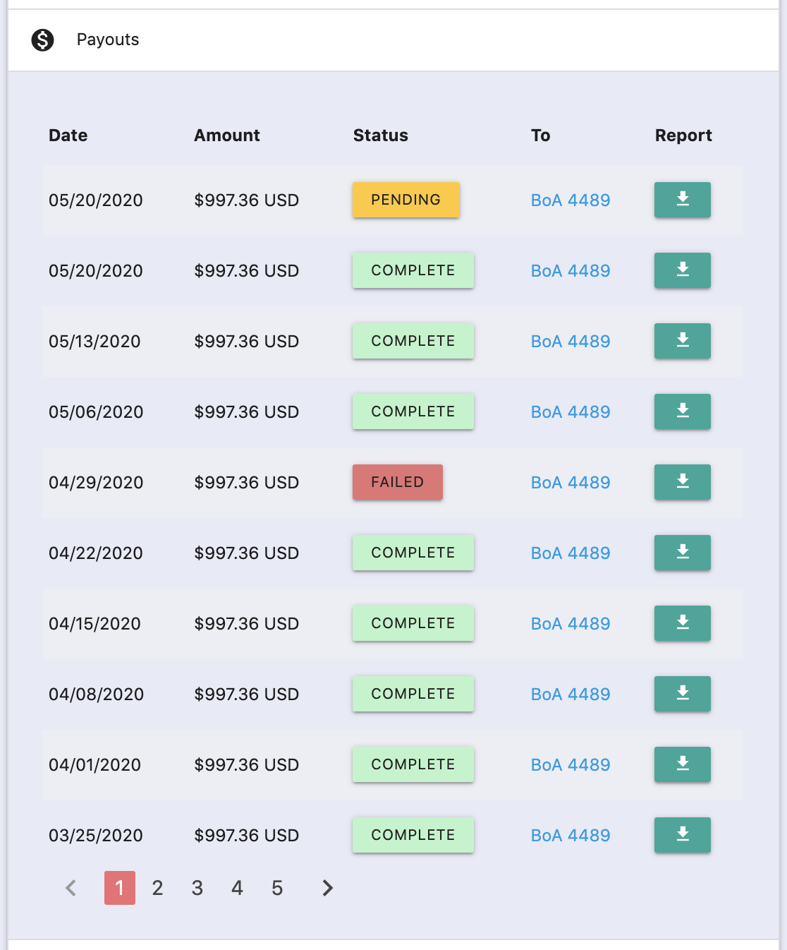 An example of a custom dashboard for your employees to download reconciliation reports.