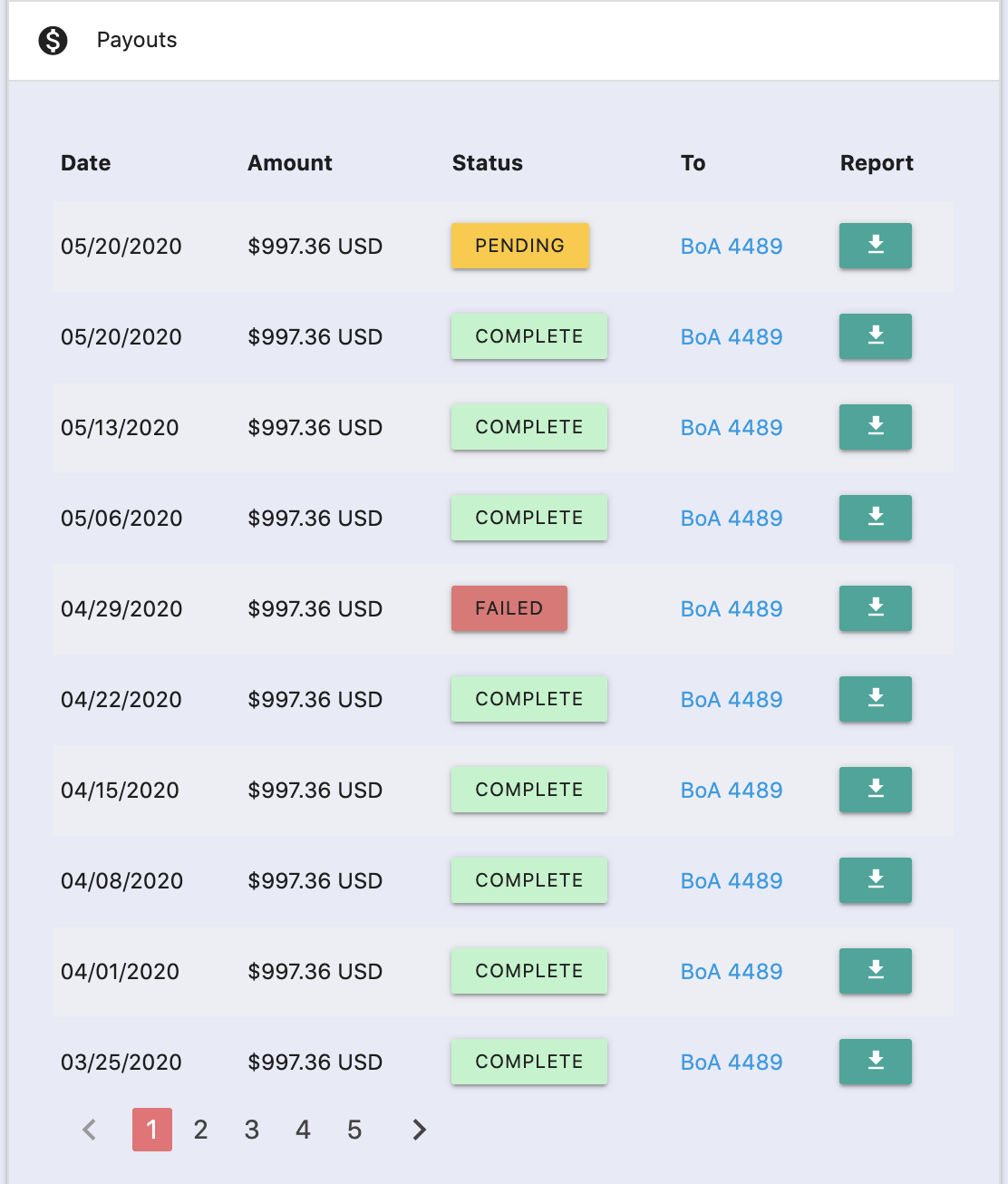 An example of a custom interface for your employees to view a merchant's payout history